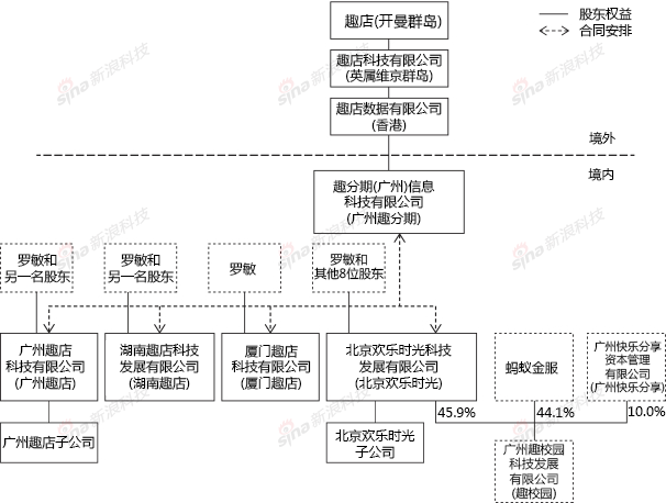 亚洲十大信誉网赌网址排名