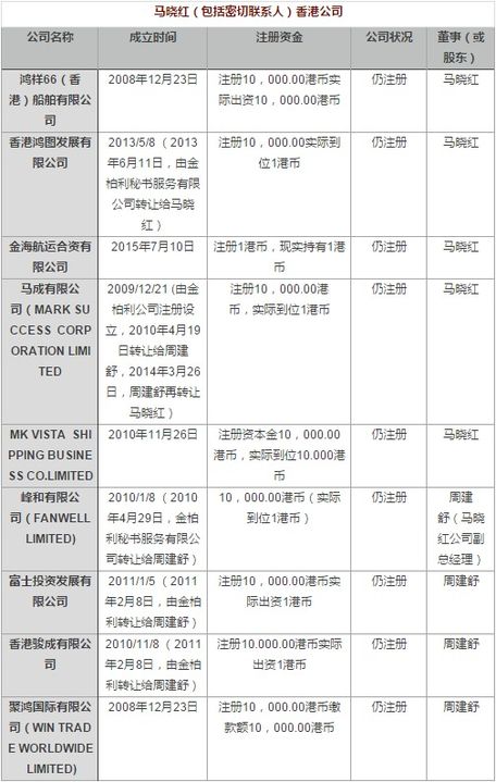 亚洲十大信誉网赌网址排名