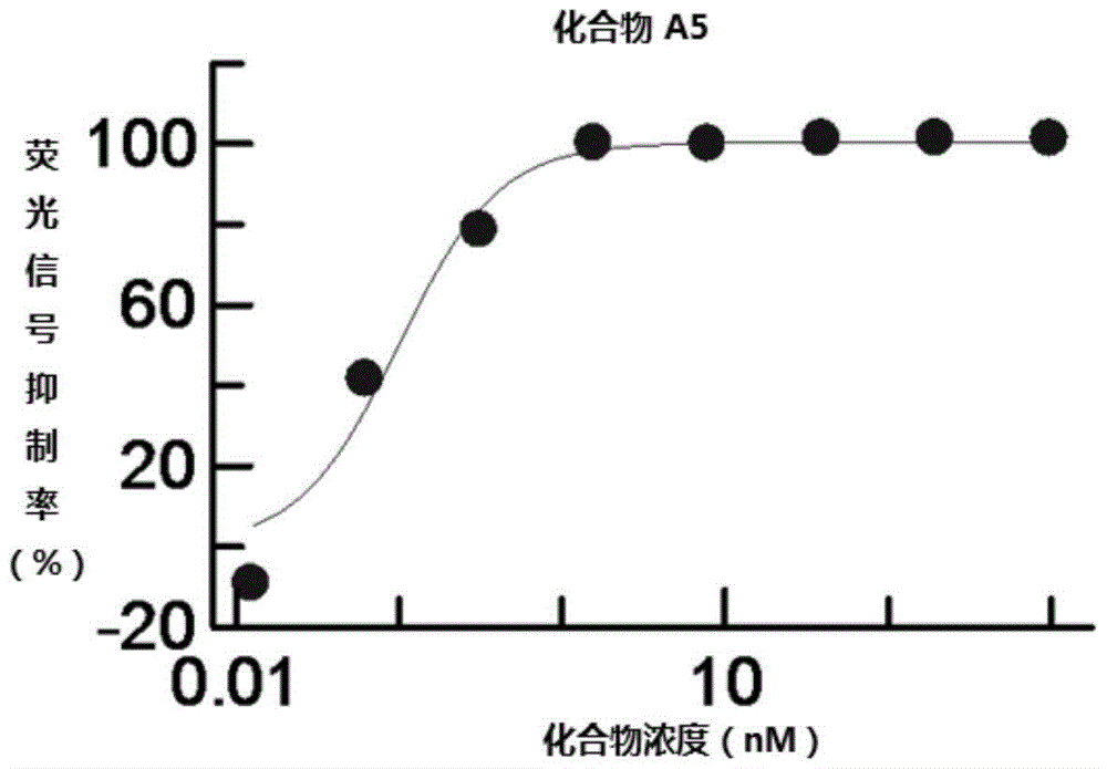 中国十大娱乐赌博城网址