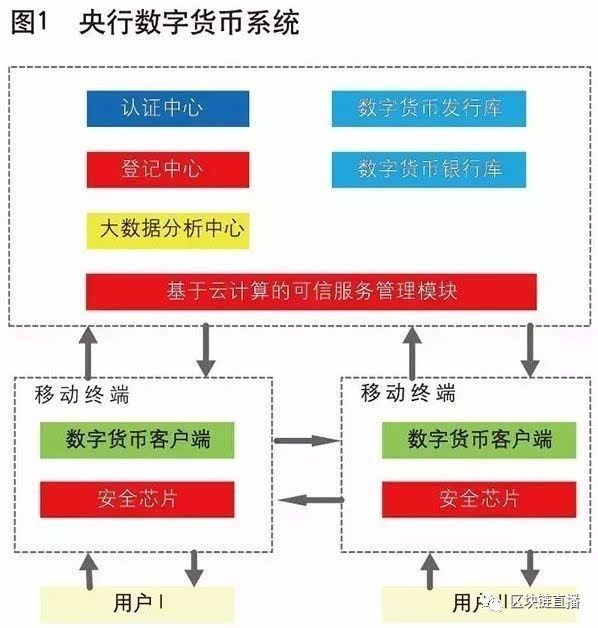 澳门十大娱乐官网入口