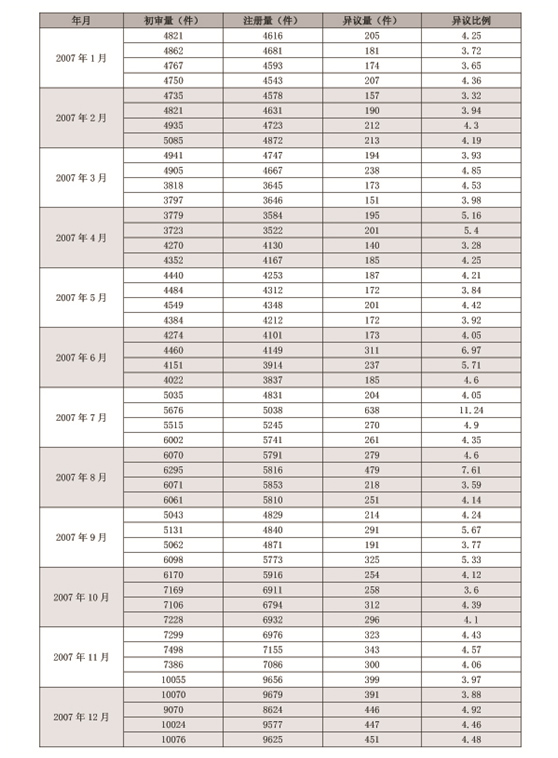 亚洲十大信誉网赌网址排名